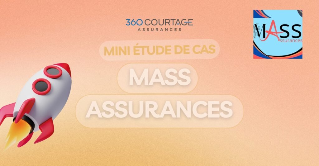 Mini étude de cas en génération de leads